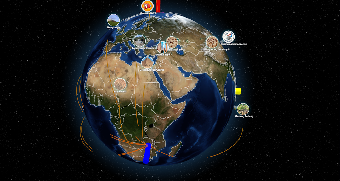 Methuselah's ECDO Globe Model